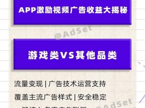 网站接入激励视频广告有何好处？如何提高用户体验？