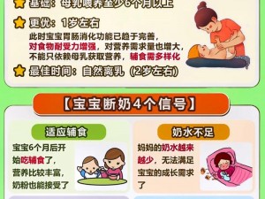 孩子断奶后老公接着吃正常吗？为什么-如何-怎样会出现这种情况？