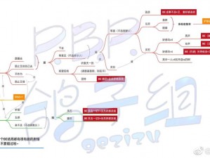 《筑梦公馆》第二章解锁攻略：详细解析开启方法