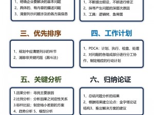 《深度解析风暴：操作技巧与实战应用》