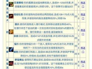 关于《古剑奇谭2》宠物捕捉数量的探讨：极限挑战与玩家成就解析