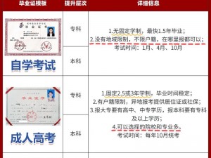 依依成人社：为什么要加入成人社？如何在成人社中成长？怎样选择适合自己的成人社？