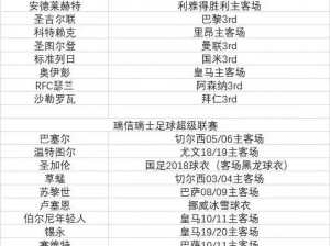 实况足球2013 WECN 0.9补丁英超球衣详解与解决方案探讨