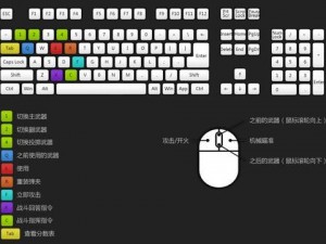 《风暴》第二章新手视频教学详解：实战技巧与操作指南