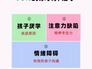 儿子做了心理咨询，家长应该怎么办？