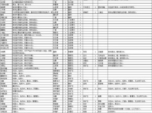 仙剑奇侠传5前传连携技能运用策略与实战指南