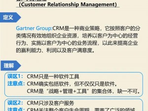 为什么成免费 crm 第 1 集如此受欢迎？crm 系统是如何帮助企业解决客户管理难题的？