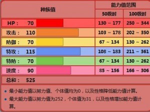 口袋妖怪黑白2：全面解析奖章获取指南