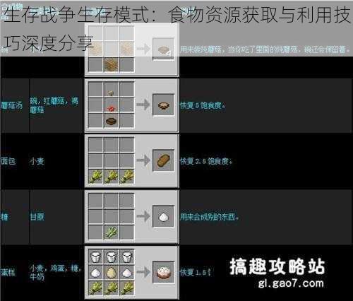 生存战争生存模式：食物资源获取与利用技巧深度分享