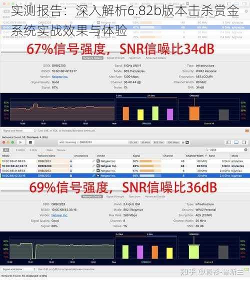 实测报告：深入解析6.82b版本击杀赏金系统实战效果与体验