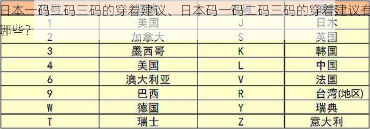 日本一码二码三码的穿着建议、日本码一码二码三码的穿着建议有哪些？