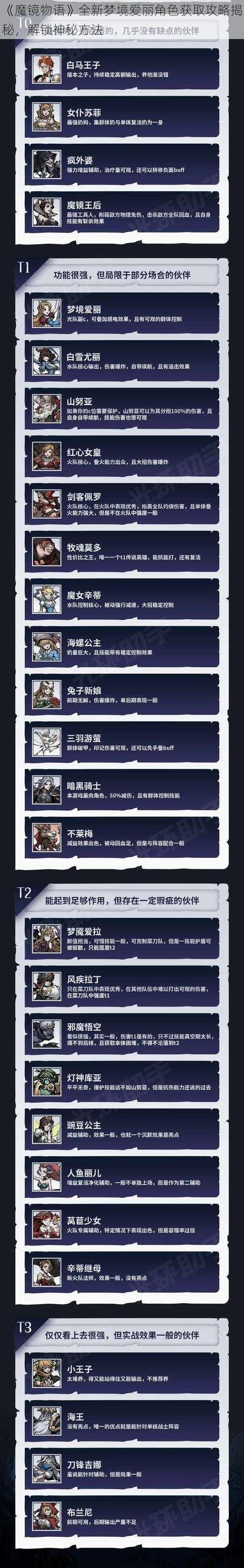 《魔镜物语》全新梦境爱丽角色获取攻略揭秘，解锁神秘方法