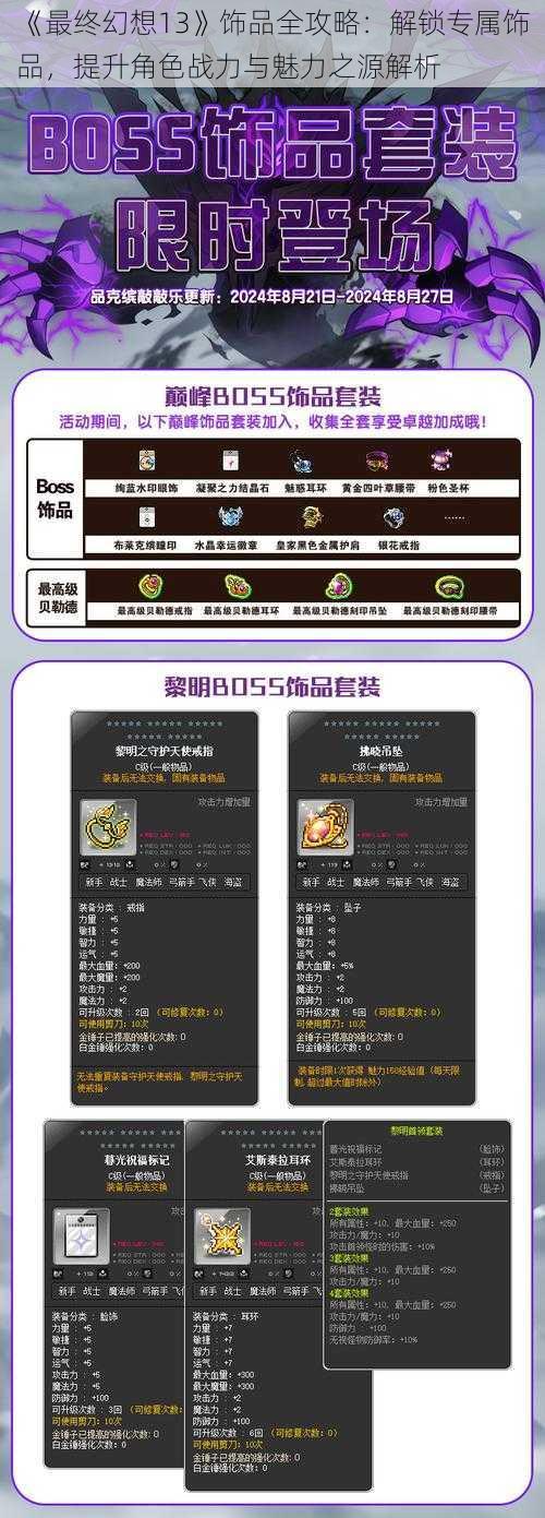 《最终幻想13》饰品全攻略：解锁专属饰品，提升角色战力与魅力之源解析