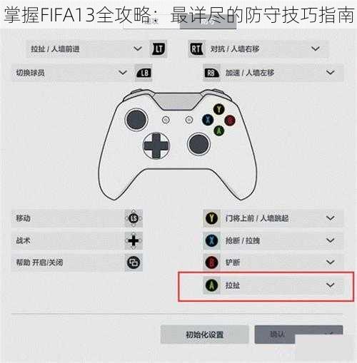 掌握FIFA13全攻略：最详尽的防守技巧指南