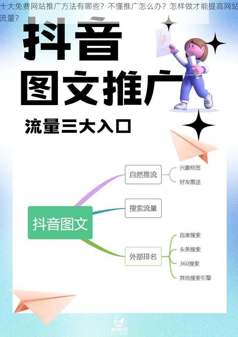 十大免费网站推广方法有哪些？不懂推广怎么办？怎样做才能提高网站流量？