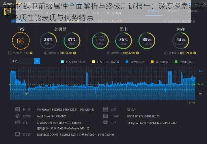 辐射4铁卫前缀属性全面解析与终极测试报告：深度探索游戏内各项性能表现与优势特点