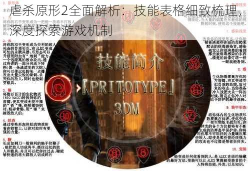 虐杀原形2全面解析：技能表格细致梳理，深度探索游戏机制