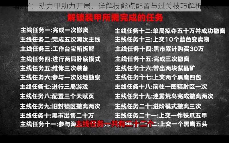 辐射4：动力甲助力开局，详解技能点配置与过关技巧解析攻略