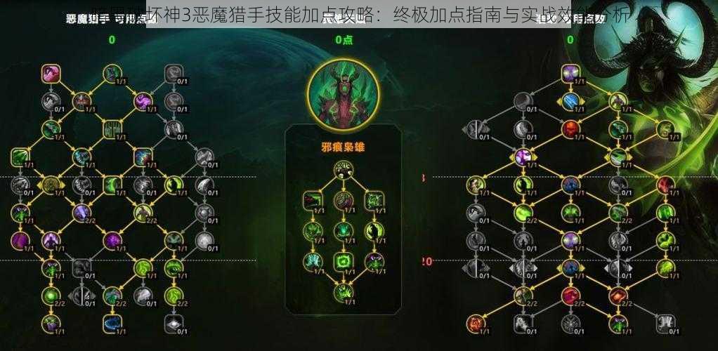 暗黑破坏神3恶魔猎手技能加点攻略：终极加点指南与实战效能分析