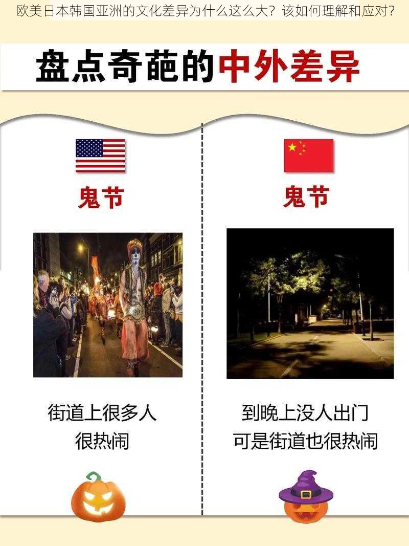 欧美日本韩国亚洲的文化差异为什么这么大？该如何理解和应对？