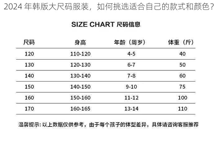 2024 年韩版大尺码服装，如何挑选适合自己的款式和颜色？