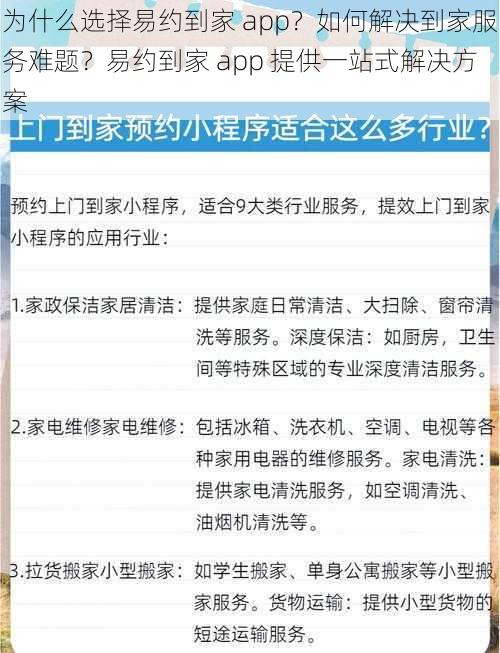 为什么选择易约到家 app？如何解决到家服务难题？易约到家 app 提供一站式解决方案