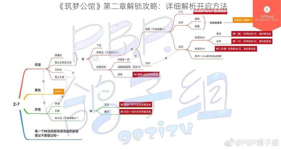 《筑梦公馆》第二章解锁攻略：详细解析开启方法