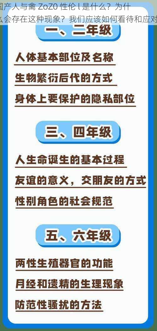 国产人与禽 ZoZ0 性伦 l 是什么？为什么会存在这种现象？我们应该如何看待和应对？