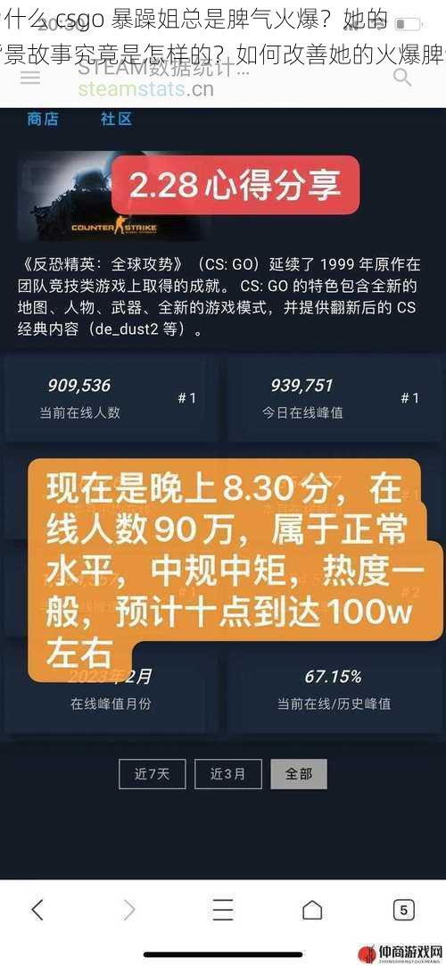 为什么 csgo 暴躁姐总是脾气火爆？她的背景故事究竟是怎样的？如何改善她的火爆脾气？