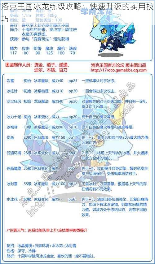 洛克王国冰龙练级攻略：快速升级的实用技巧