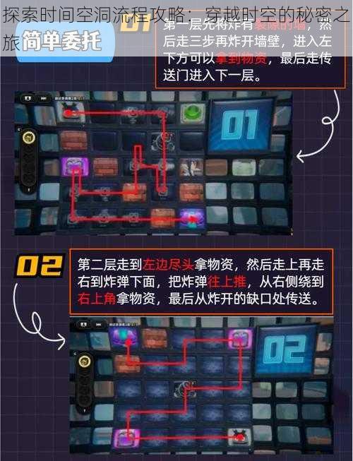 探索时间空洞流程攻略：穿越时空的秘密之旅