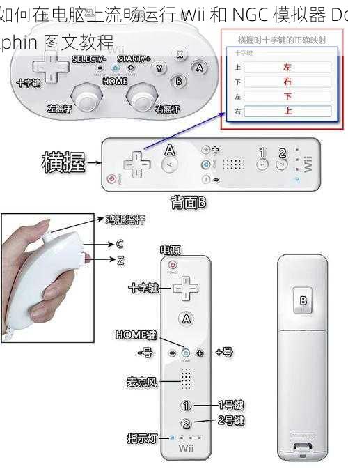 如何在电脑上流畅运行 Wii 和 NGC 模拟器 Dolphin 图文教程