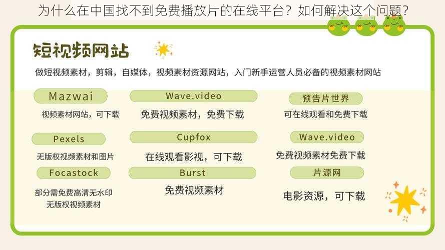 为什么在中国找不到免费播放片的在线平台？如何解决这个问题？