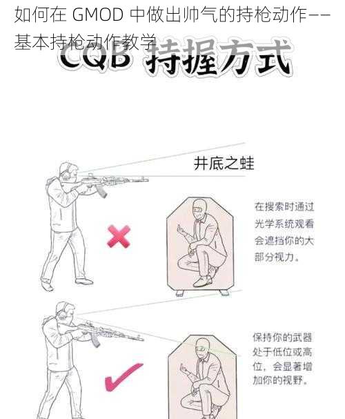 如何在 GMOD 中做出帅气的持枪动作——基本持枪动作教学