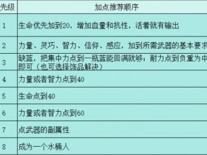 《艾尔登法环》武士加点方法介绍：攻守兼备，一刀入魂