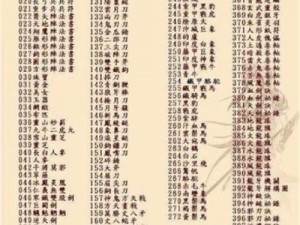 《三国群英传 7 自创武将强攻秘籍：攻略详解》