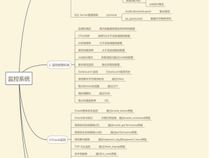 人人网站—如何评价人人网站的发展历程和现状？