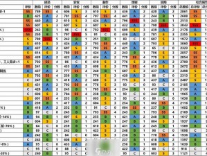 江南百景图角色加成排行榜与角色选择推荐详解：全面解析助你畅游江南