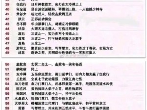 武林群侠传人物资料大全：全方位解析主要角色信息汇总