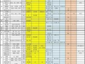 阴阳师饭团妖怪哪里多 探索料理任务分布地点击杀攻略