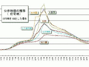 日本一线产区和韩国二线产区的区别在哪里？如何区分？