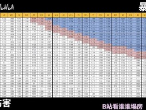 探秘月神迷宫：刻印之谜，玩家如何巧妙获取海量刻印？