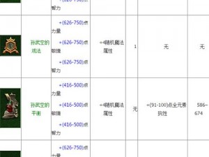 暗黑破坏神3：各职业特性深度解析与选择推荐