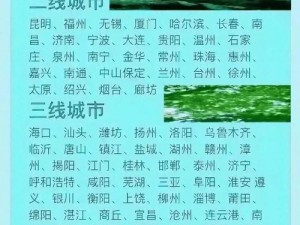 国内精品一线二线三线区别在 国内精品一线二线三线的区别在哪里？