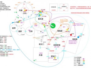 《坎公骑冠剑百日庆典晚会路线图攻略：点亮庆典的明灯》