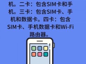 为什么卡二卡三卡不能免费？一本到卡二卡三卡免费技巧分享