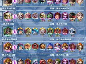 全民超神大乱斗3v3双控流英雄阵容精选指南：策略搭配与实战应用