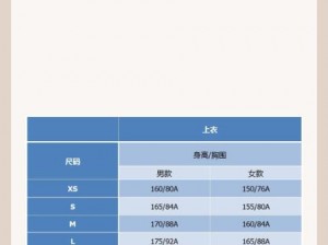 欧洲 S 码和亚洲 M 码的区别，你知道吗？