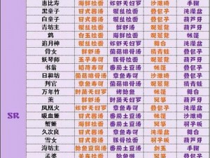 阴阳师妖怪小班投票攻略：普通学员如何巧妙施展策略选择心仪学员？