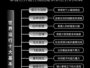 金套装：神秘力量的源泉，它究竟是由何套装附能而成？